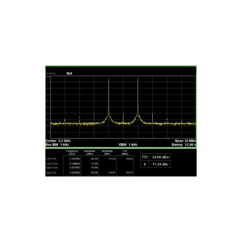 Расширение полосы пропускания SIGLENT SSG3000X 21BW32